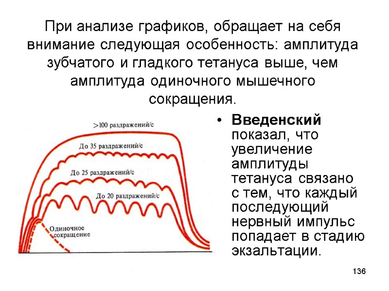 136 При анализе графиков, обращает на себя внимание следующая особенность: амплитуда зубчатого и гладкого